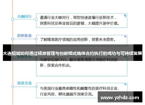 大连鲲城如何通过精准管理与创新模式确保合约执行的成功与可持续发展