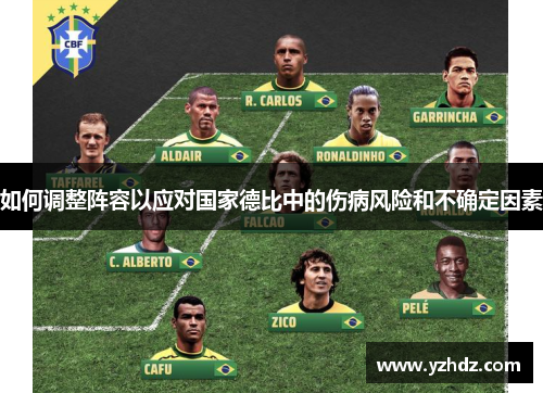如何调整阵容以应对国家德比中的伤病风险和不确定因素