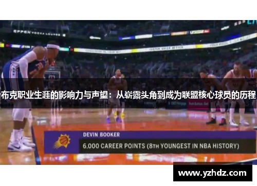 布克职业生涯的影响力与声望：从崭露头角到成为联盟核心球员的历程