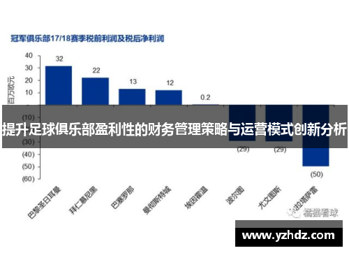 提升足球俱乐部盈利性的财务管理策略与运营模式创新分析