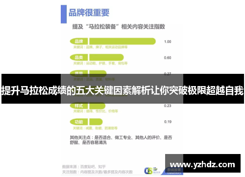 提升马拉松成绩的五大关键因素解析让你突破极限超越自我 提升马拉松成绩的五大关键因素解析让你突破极限超越自我